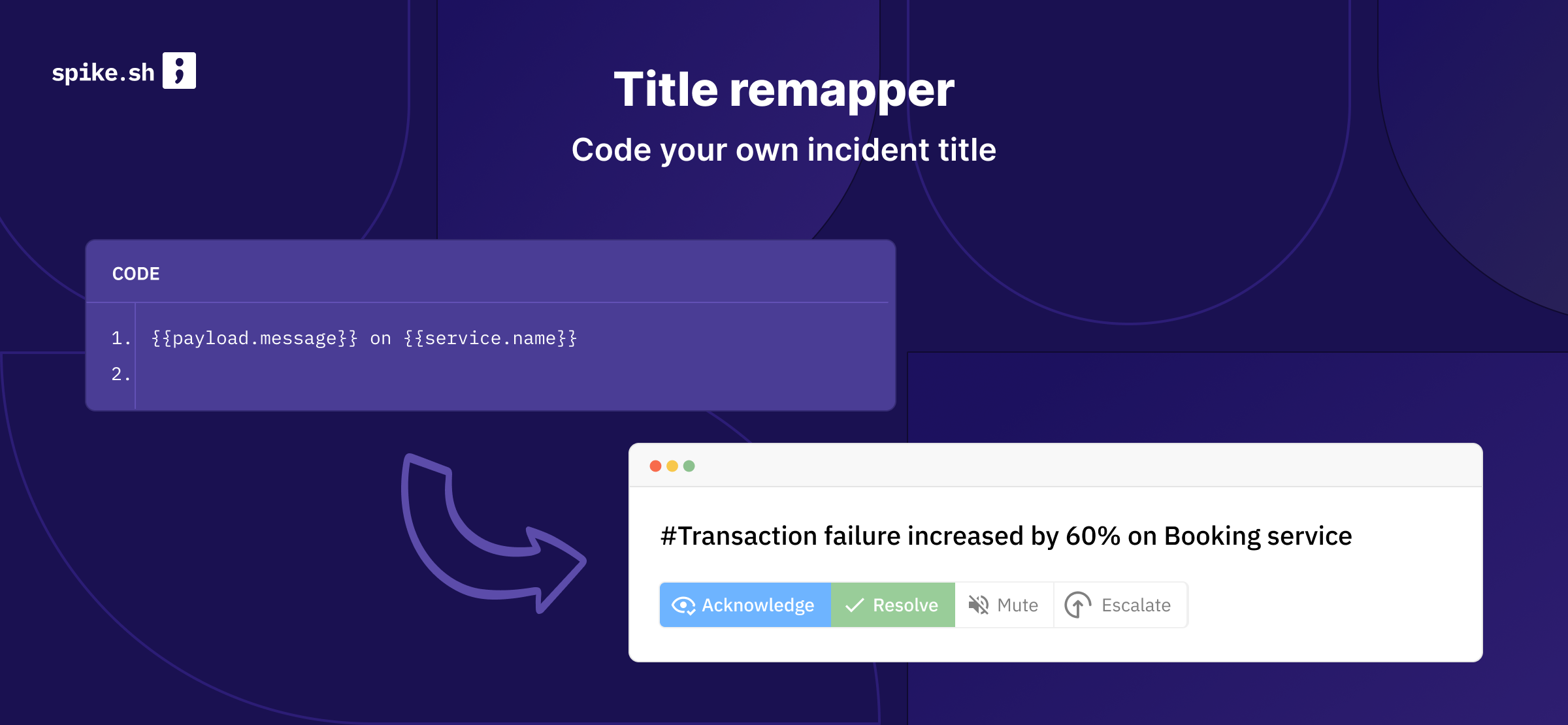 Introducing Title Remapper