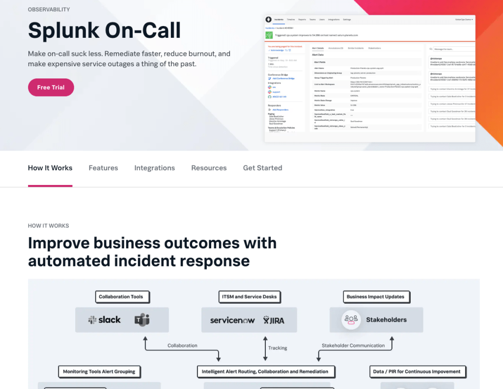 Splunk OnCall homepage
