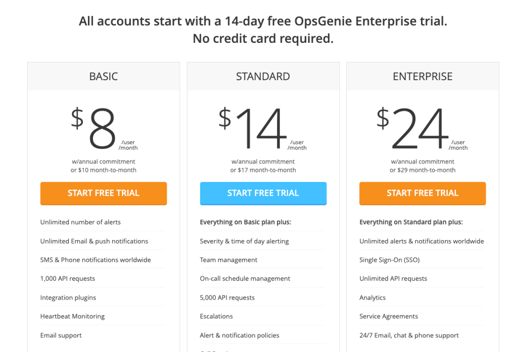 opsgenie pricing