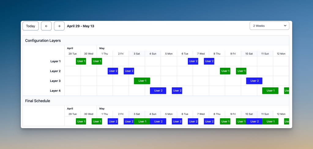 On-call schedule on PagerDuty
