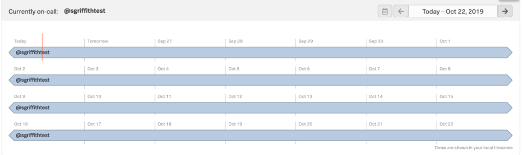 On-call schedule on Splunk