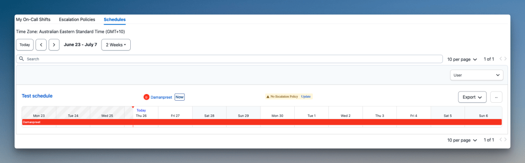 PagerDuty’s on-call dashboard