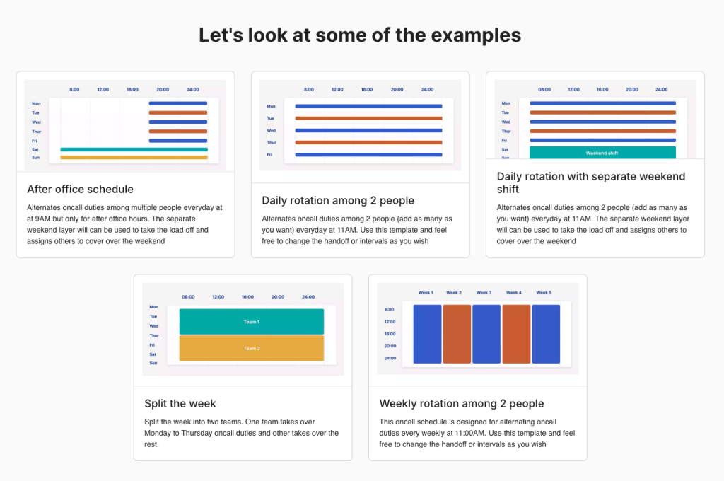 Spike’s on-call templates