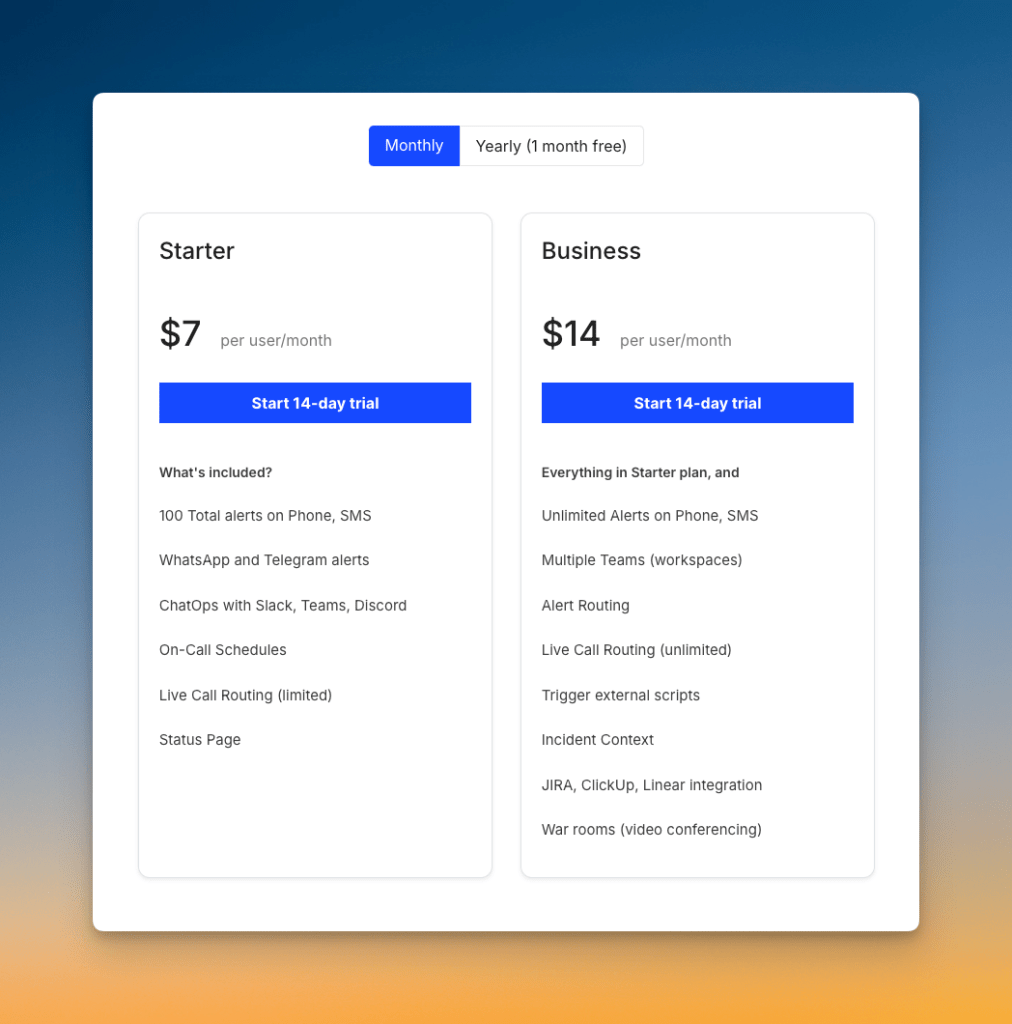 Spike's Pricing plans (Starter & Business)