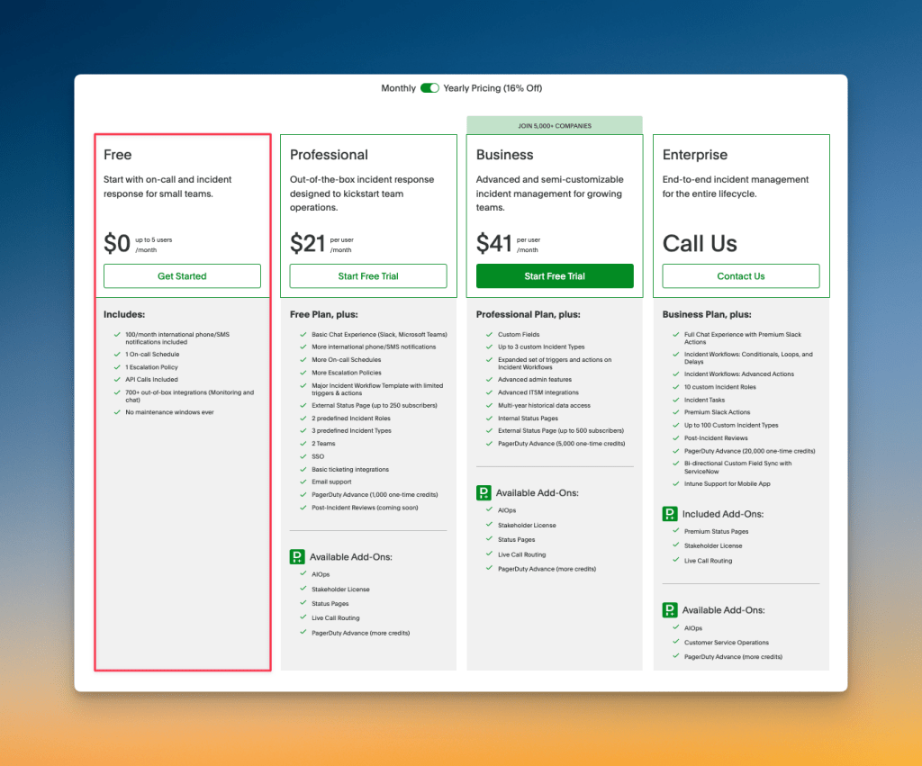 PagerDuty's free plan