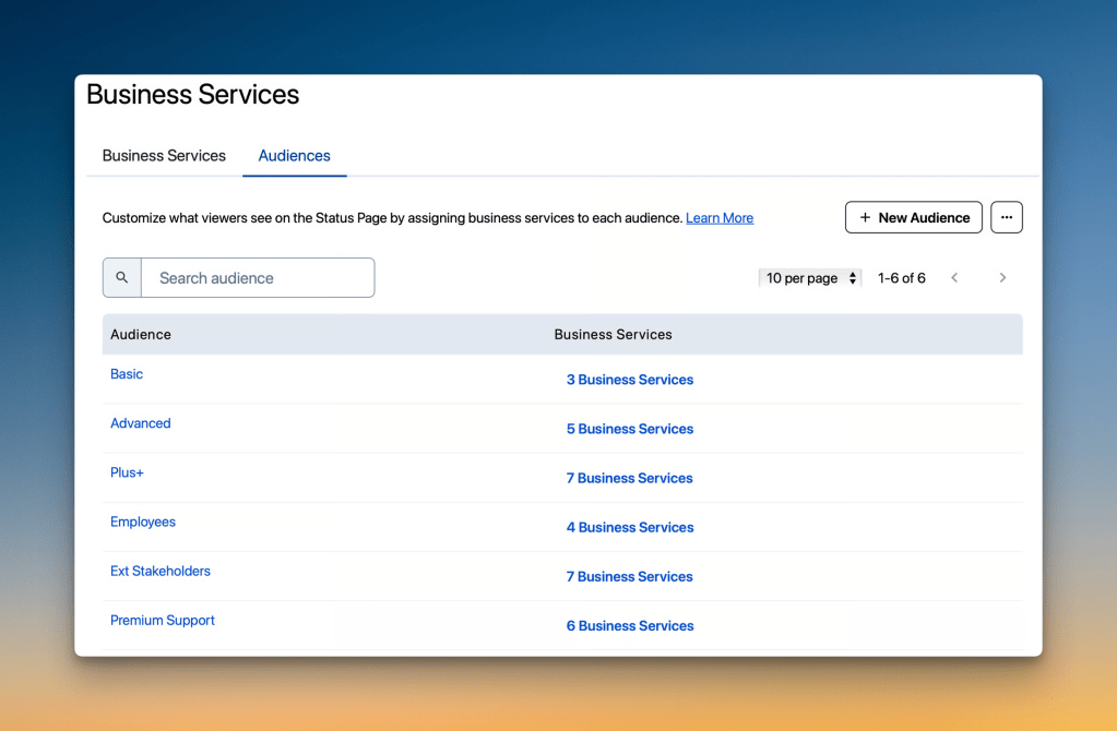 Audience-specific status pages (PagerDuty)