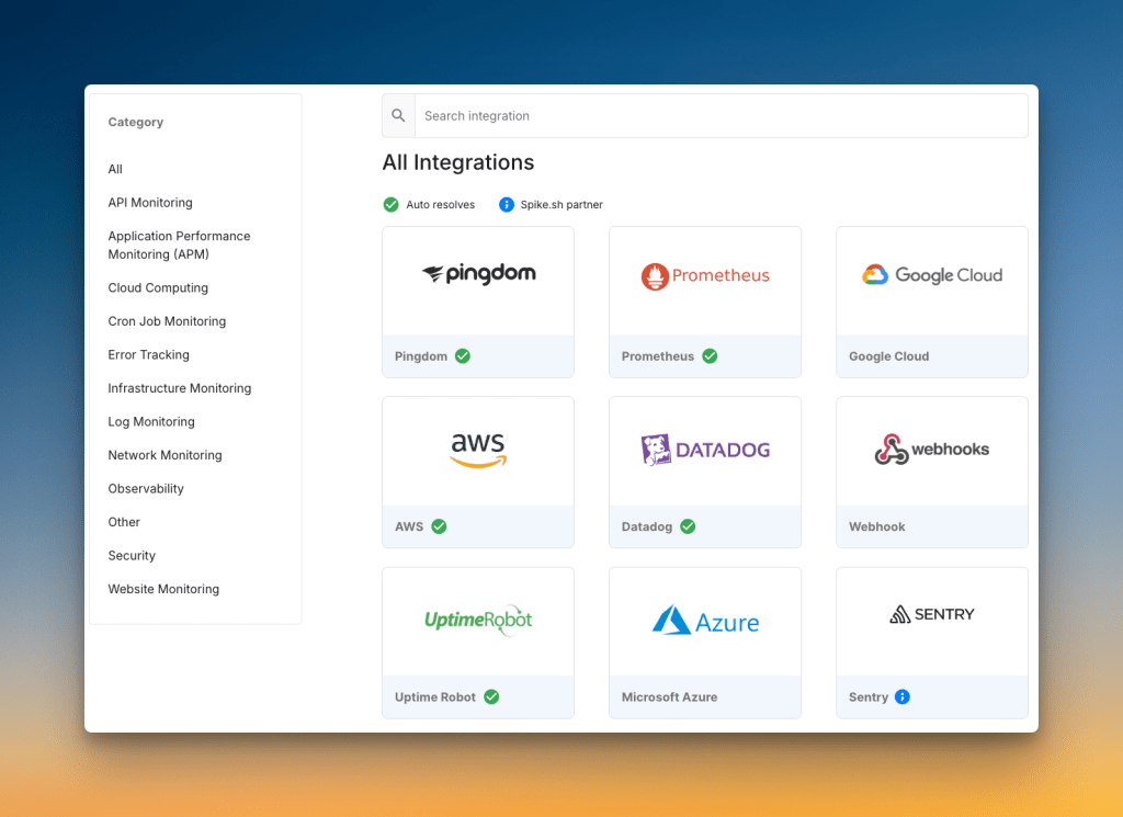 Various integrations