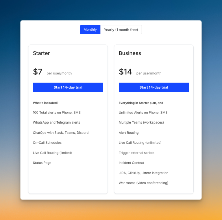 Spike’s pricing plans