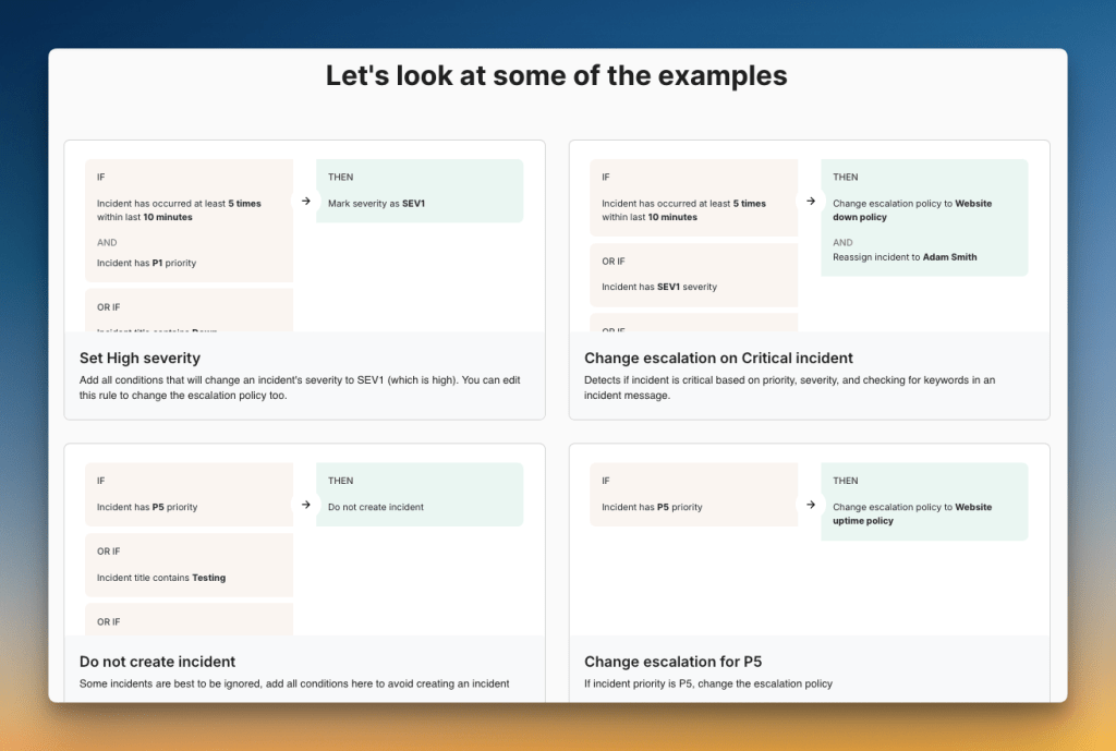 Ready-to-use Alert Rule templates in Spike