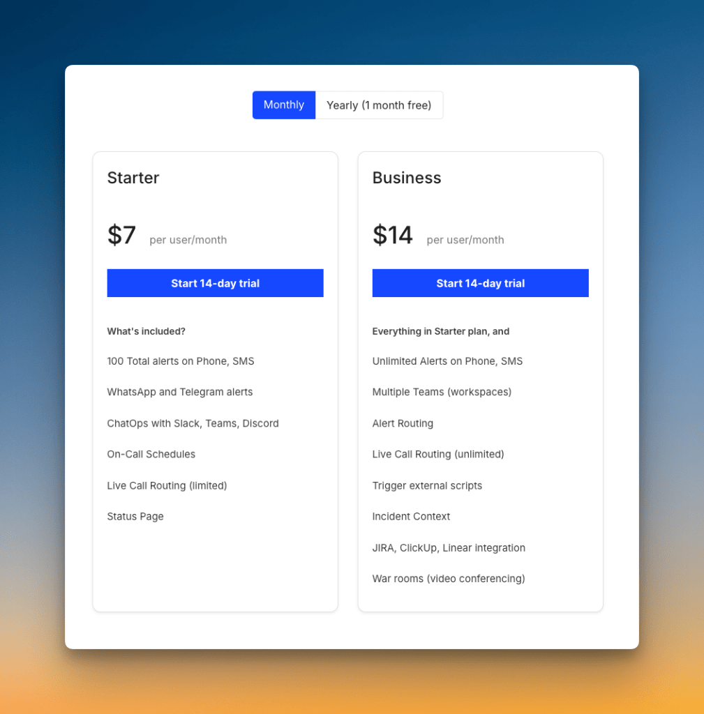 Spike's pricing tiers