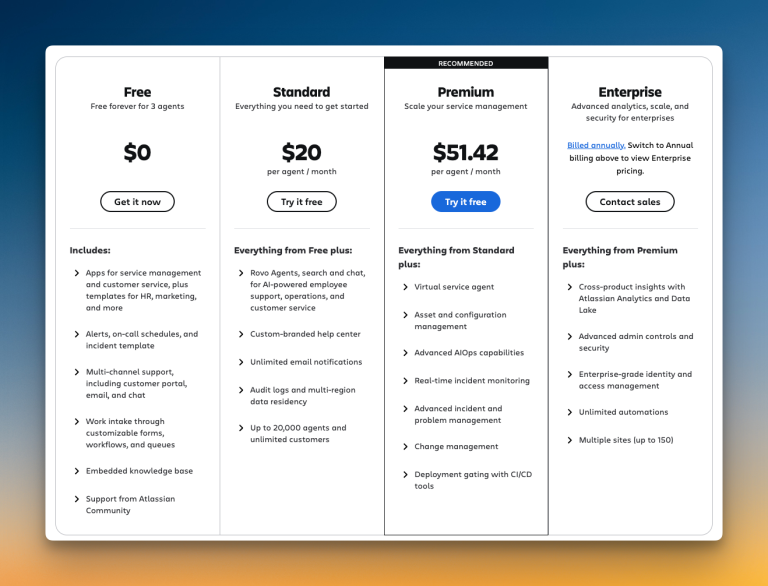 JSM’s pricing tiers