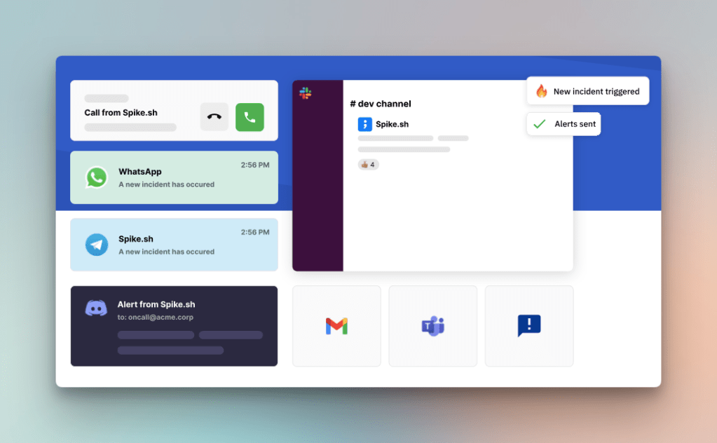 Spike's alert channels