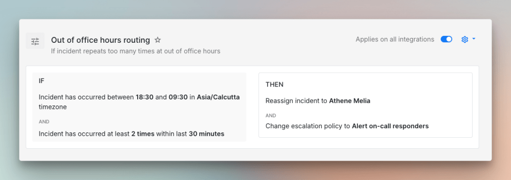 Example of Spike's Alert Rule