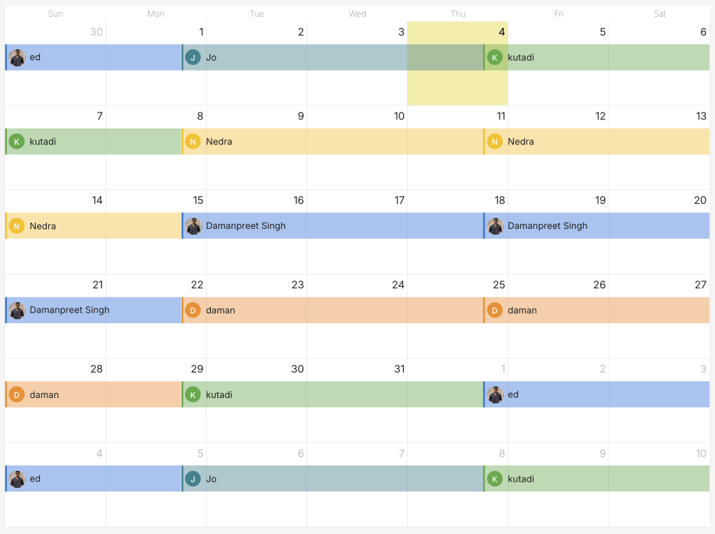 Incorrect sequence on on-call schedule