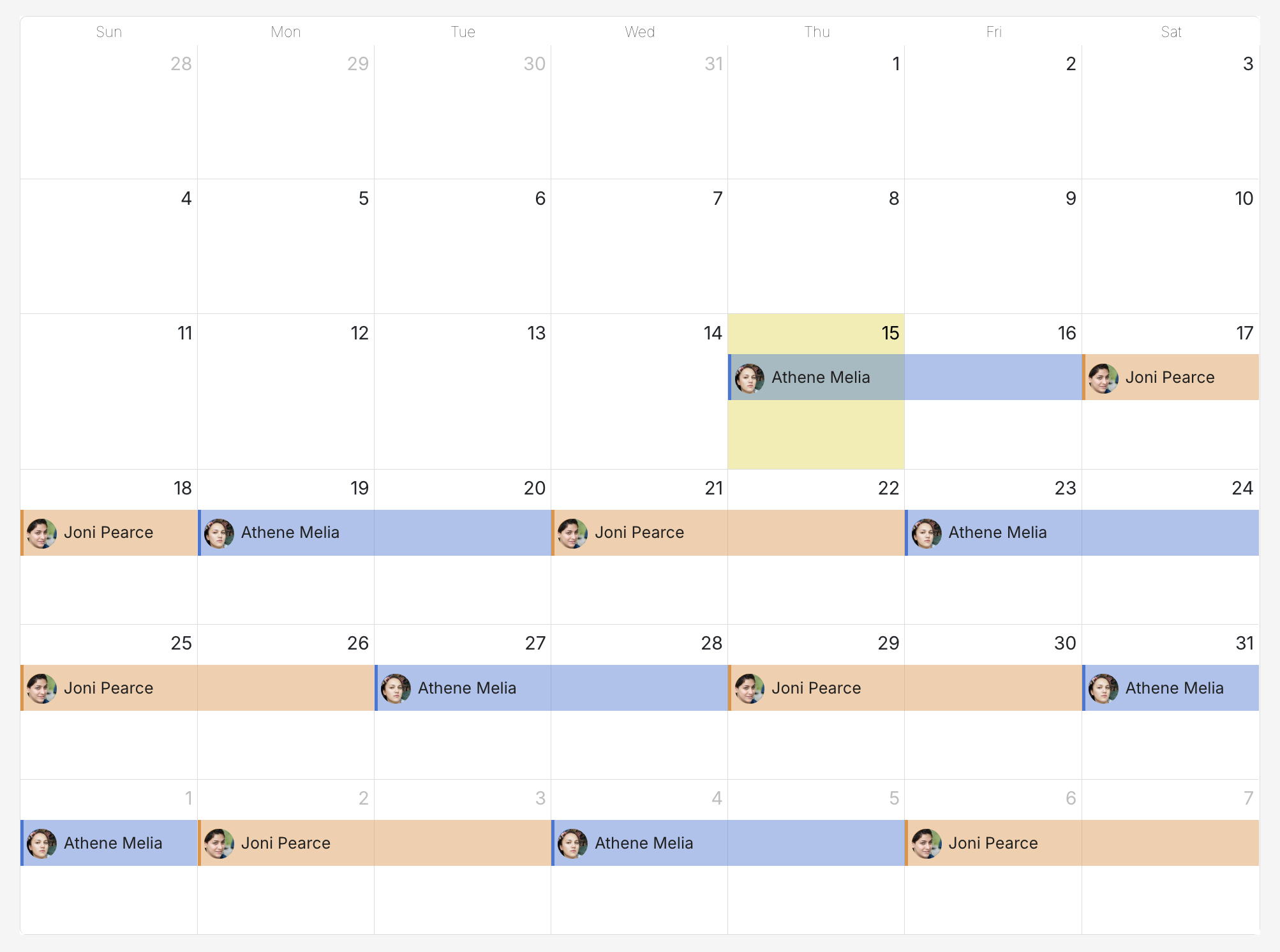 Example of 2-day rotation on Spike