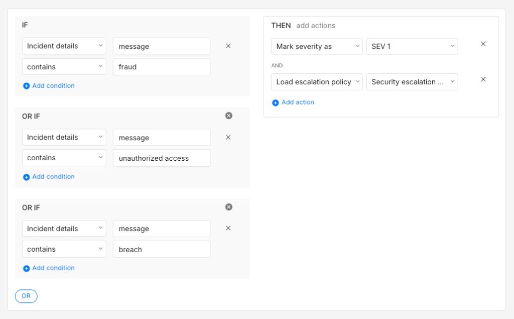 Alert Routing rule created on Spike
