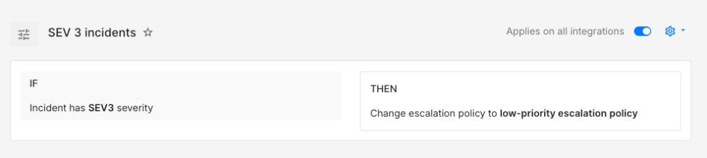 Alert Routing rule created on Spike