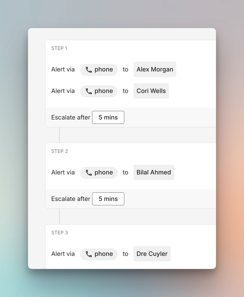 Escalating incidents (spike)