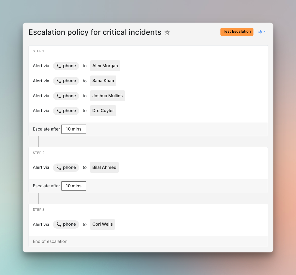 Example of critical escalation policy