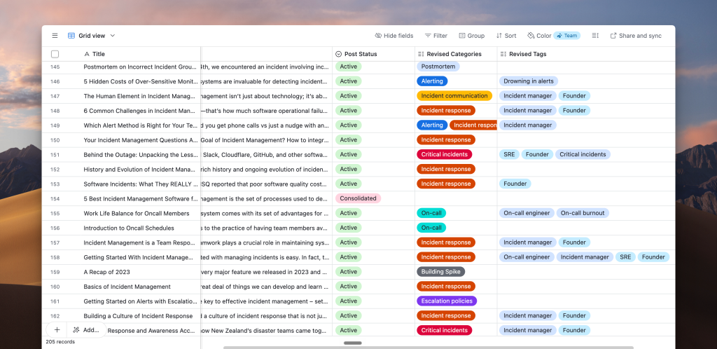 Recategorizing and retagging blogs on Airtable