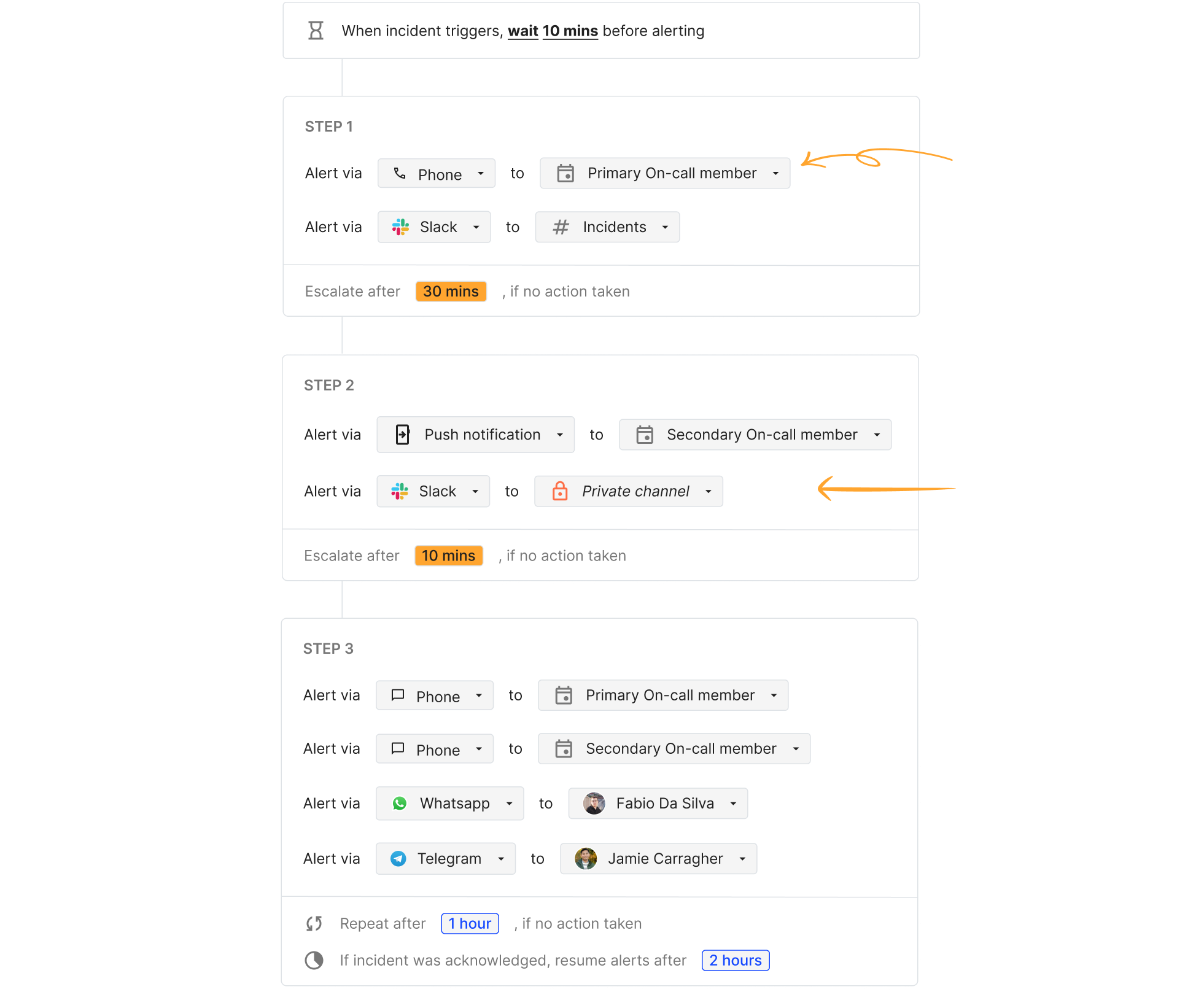Automatic escalation of alerts on desktop